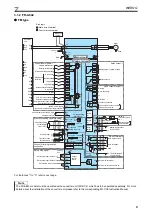 Preview for 15 page of Mitsubishi Electric FR-A800 Installation Manuallines