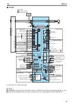 Preview for 17 page of Mitsubishi Electric FR-A800 Installation Manuallines