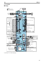 Preview for 19 page of Mitsubishi Electric FR-A800 Installation Manuallines