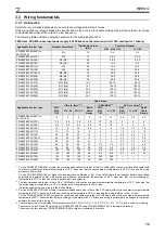 Preview for 25 page of Mitsubishi Electric FR-A800 Installation Manuallines