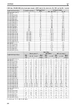 Preview for 26 page of Mitsubishi Electric FR-A800 Installation Manuallines