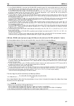 Preview for 27 page of Mitsubishi Electric FR-A800 Installation Manuallines