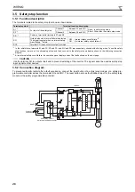 Preview for 32 page of Mitsubishi Electric FR-A800 Installation Manuallines