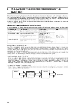 Preview for 34 page of Mitsubishi Electric FR-A800 Installation Manuallines