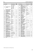 Preview for 49 page of Mitsubishi Electric FR-A800 Installation Manuallines