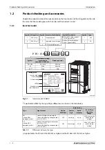 Preview for 24 page of Mitsubishi Electric FR-A800 Instruction Manual