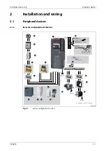 Preview for 31 page of Mitsubishi Electric FR-A800 Instruction Manual