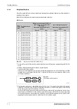 Preview for 34 page of Mitsubishi Electric FR-A800 Instruction Manual