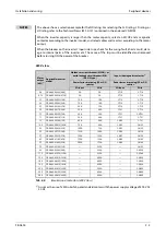 Preview for 35 page of Mitsubishi Electric FR-A800 Instruction Manual