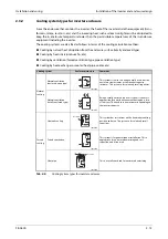 Preview for 45 page of Mitsubishi Electric FR-A800 Instruction Manual