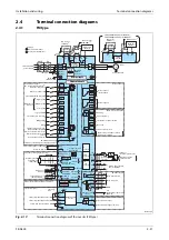 Preview for 51 page of Mitsubishi Electric FR-A800 Instruction Manual