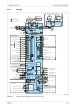 Preview for 53 page of Mitsubishi Electric FR-A800 Instruction Manual