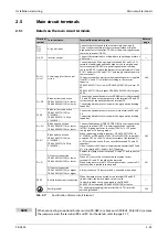 Preview for 55 page of Mitsubishi Electric FR-A800 Instruction Manual