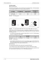 Preview for 62 page of Mitsubishi Electric FR-A800 Instruction Manual