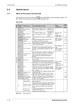 Preview for 66 page of Mitsubishi Electric FR-A800 Instruction Manual