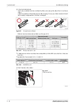 Preview for 74 page of Mitsubishi Electric FR-A800 Instruction Manual