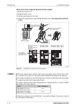 Preview for 80 page of Mitsubishi Electric FR-A800 Instruction Manual