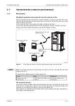 Preview for 87 page of Mitsubishi Electric FR-A800 Instruction Manual