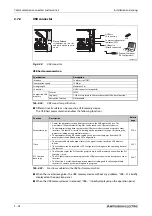 Preview for 88 page of Mitsubishi Electric FR-A800 Instruction Manual