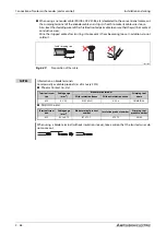 Preview for 96 page of Mitsubishi Electric FR-A800 Instruction Manual