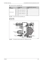 Preview for 97 page of Mitsubishi Electric FR-A800 Instruction Manual