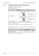 Preview for 103 page of Mitsubishi Electric FR-A800 Instruction Manual