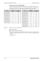 Preview for 110 page of Mitsubishi Electric FR-A800 Instruction Manual