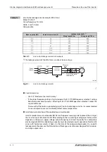 Preview for 124 page of Mitsubishi Electric FR-A800 Instruction Manual