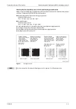 Preview for 125 page of Mitsubishi Electric FR-A800 Instruction Manual