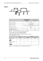 Preview for 126 page of Mitsubishi Electric FR-A800 Instruction Manual