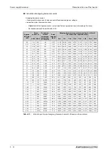 Preview for 136 page of Mitsubishi Electric FR-A800 Instruction Manual