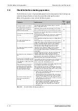 Preview for 142 page of Mitsubishi Electric FR-A800 Instruction Manual