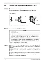 Preview for 172 page of Mitsubishi Electric FR-A800 Instruction Manual