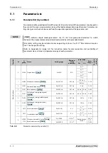 Preview for 182 page of Mitsubishi Electric FR-A800 Instruction Manual