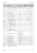 Preview for 183 page of Mitsubishi Electric FR-A800 Instruction Manual