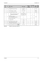 Preview for 185 page of Mitsubishi Electric FR-A800 Instruction Manual