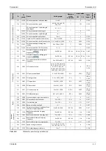 Preview for 187 page of Mitsubishi Electric FR-A800 Instruction Manual