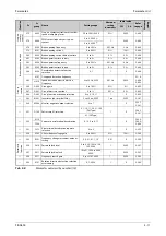 Preview for 191 page of Mitsubishi Electric FR-A800 Instruction Manual