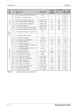 Preview for 202 page of Mitsubishi Electric FR-A800 Instruction Manual