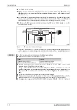 Preview for 232 page of Mitsubishi Electric FR-A800 Instruction Manual