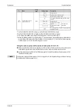 Preview for 237 page of Mitsubishi Electric FR-A800 Instruction Manual