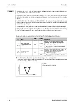 Preview for 248 page of Mitsubishi Electric FR-A800 Instruction Manual