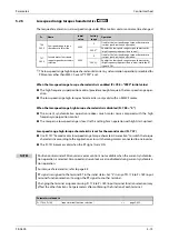 Preview for 255 page of Mitsubishi Electric FR-A800 Instruction Manual