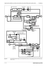 Preview for 258 page of Mitsubishi Electric FR-A800 Instruction Manual