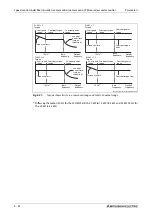 Preview for 274 page of Mitsubishi Electric FR-A800 Instruction Manual