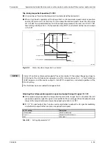 Preview for 275 page of Mitsubishi Electric FR-A800 Instruction Manual