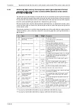 Preview for 277 page of Mitsubishi Electric FR-A800 Instruction Manual