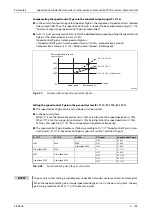 Preview for 285 page of Mitsubishi Electric FR-A800 Instruction Manual