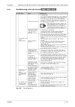 Preview for 287 page of Mitsubishi Electric FR-A800 Instruction Manual