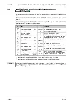 Preview for 289 page of Mitsubishi Electric FR-A800 Instruction Manual